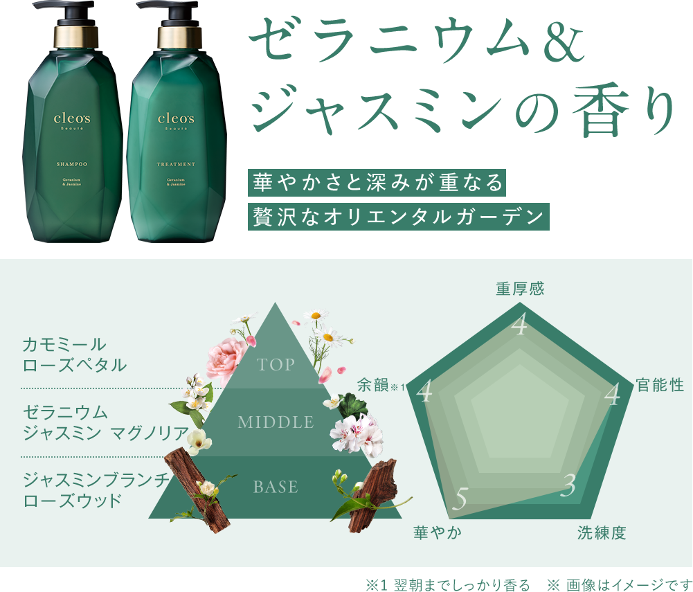 ゼラニウム＆ジャスミンの香り