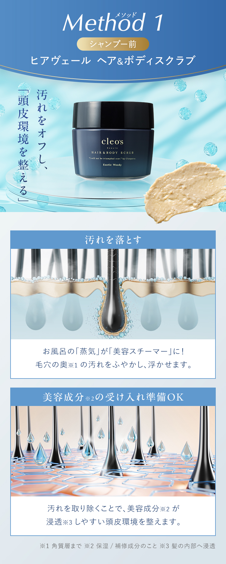 method1 シャンプー前