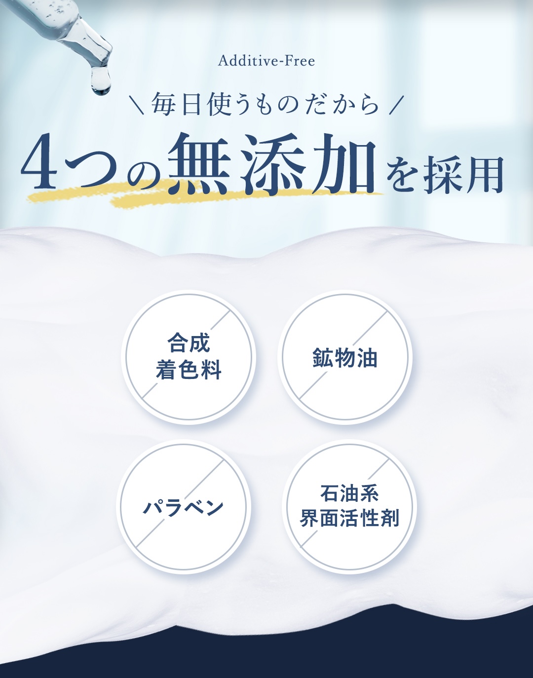 毎日使うものだから 4つの無添加を採用