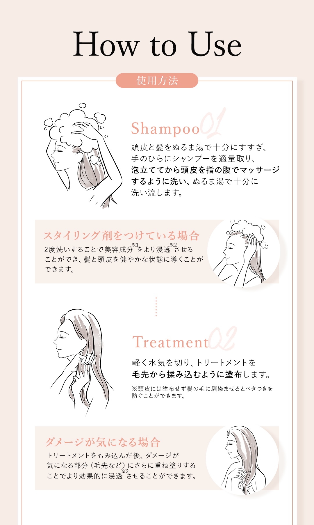 How To Use 使用方法