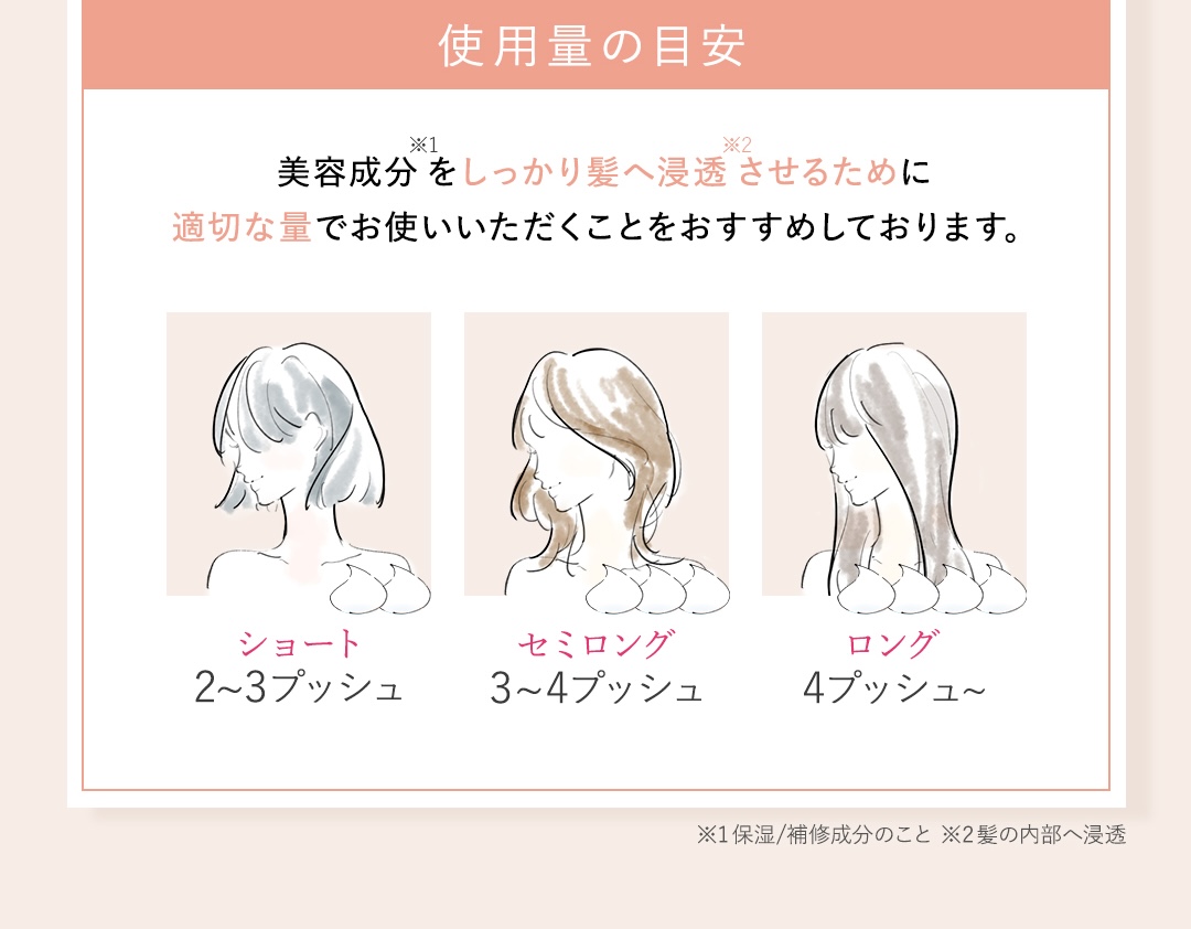 使用料の目安 ショート セミロング ロング
