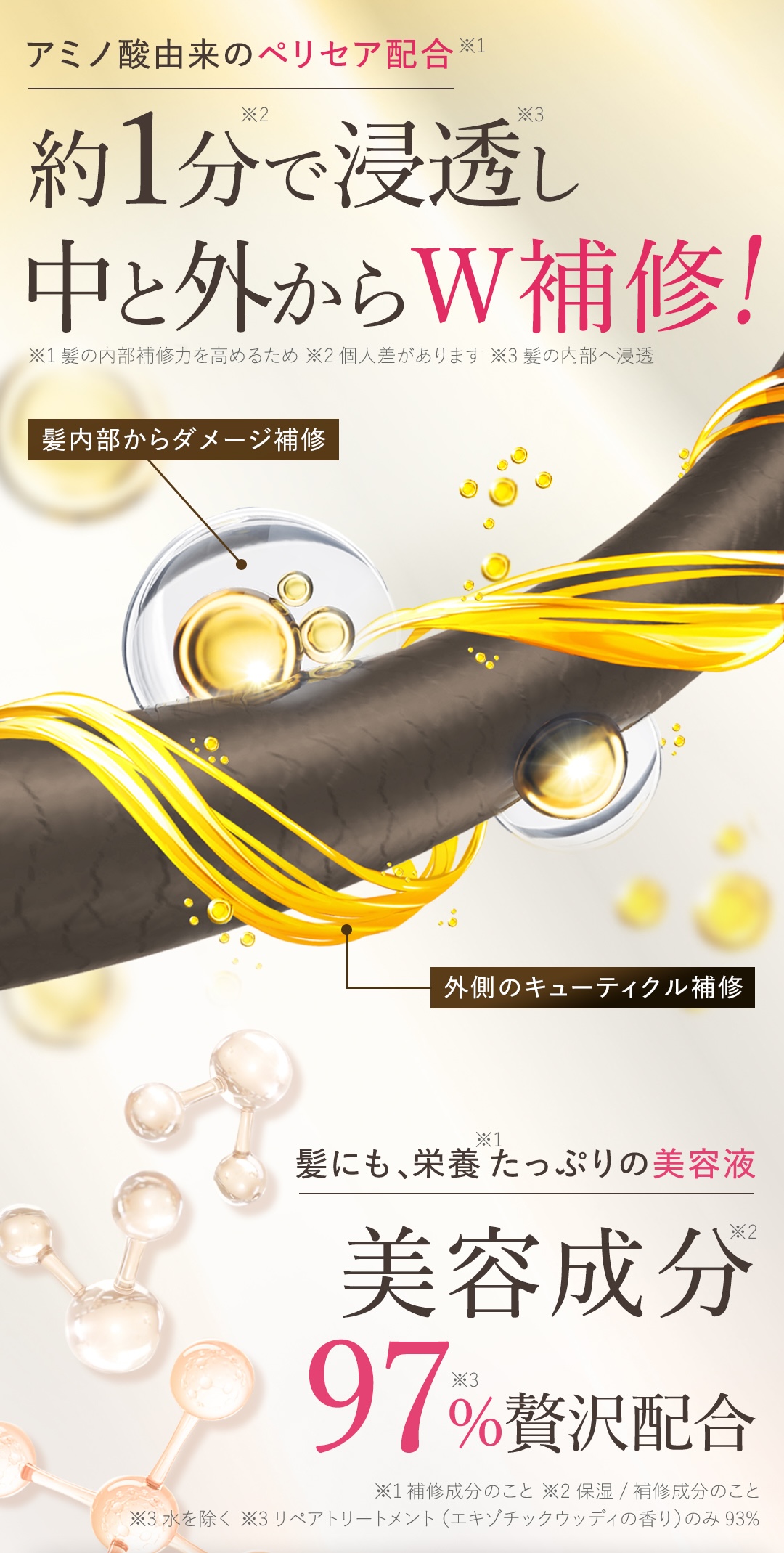 アミノ酸由来 ペリセア配合 キューティクル補修 美容成分97%配合