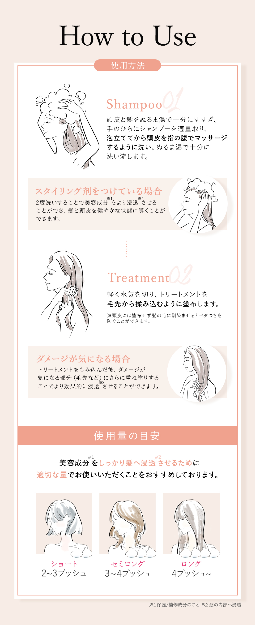 How To Use 使用方法