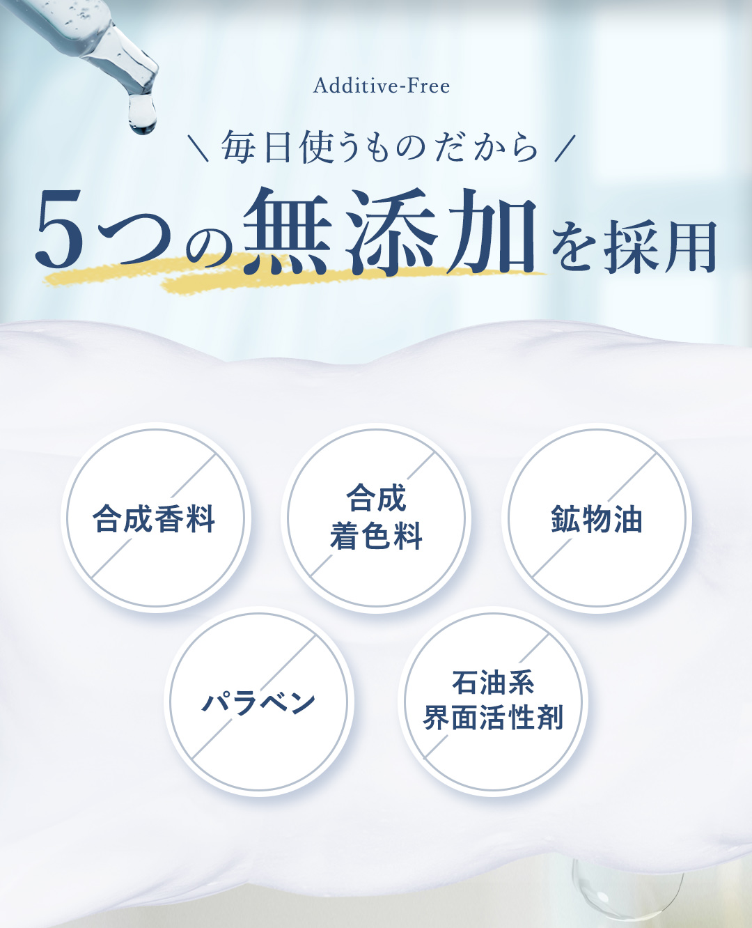 毎日使うものだから5つの無添加を採用。合成香料・合成着色料・鉱物油・パラベン・石油系界面活性剤不使用の説明画像