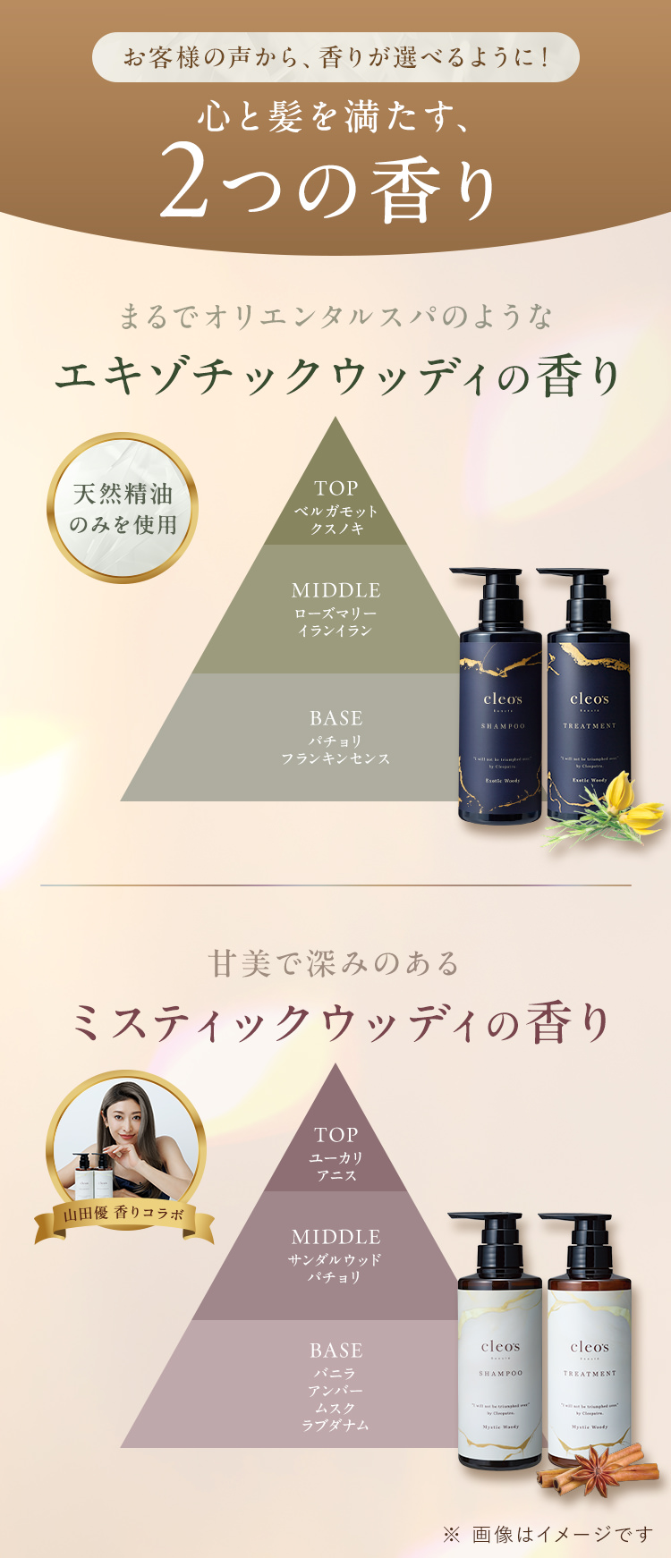 心と髪を満たす、2つの香り