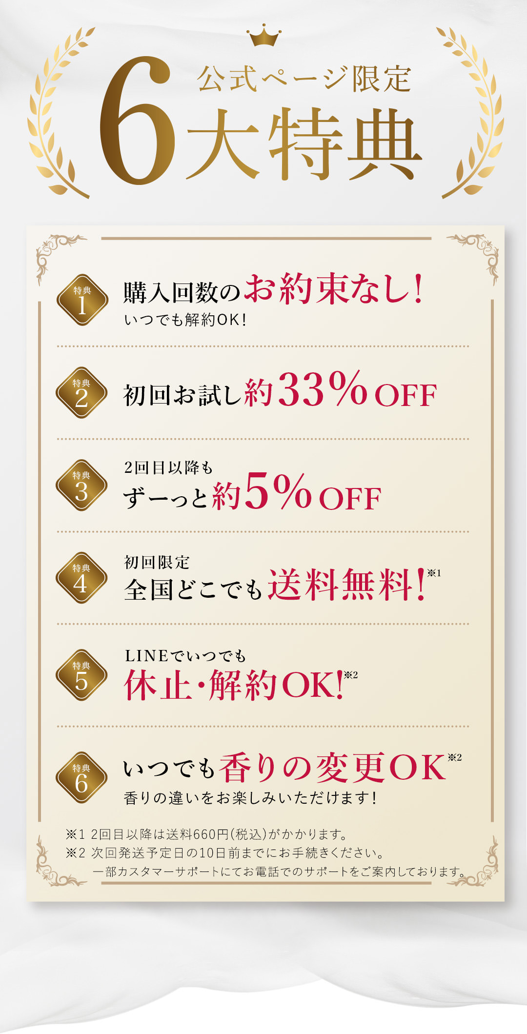 公式ページ限定6大特典 購入回数のお約束なし 初回約33％OFF 2回目以降約5％OFF 初回送料無料 LINEで休止解約OK いつでも香り変更OK