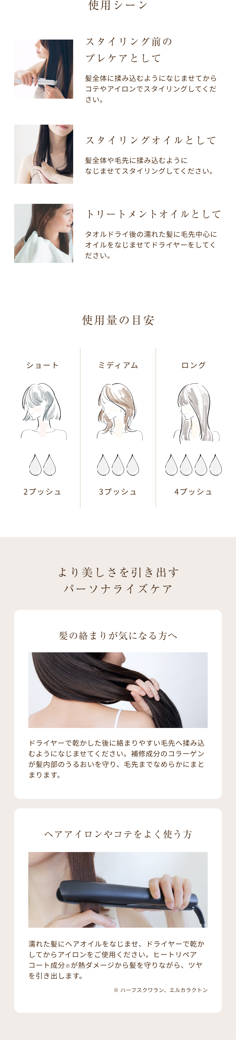 使用シーン〜パーソナライズケア
