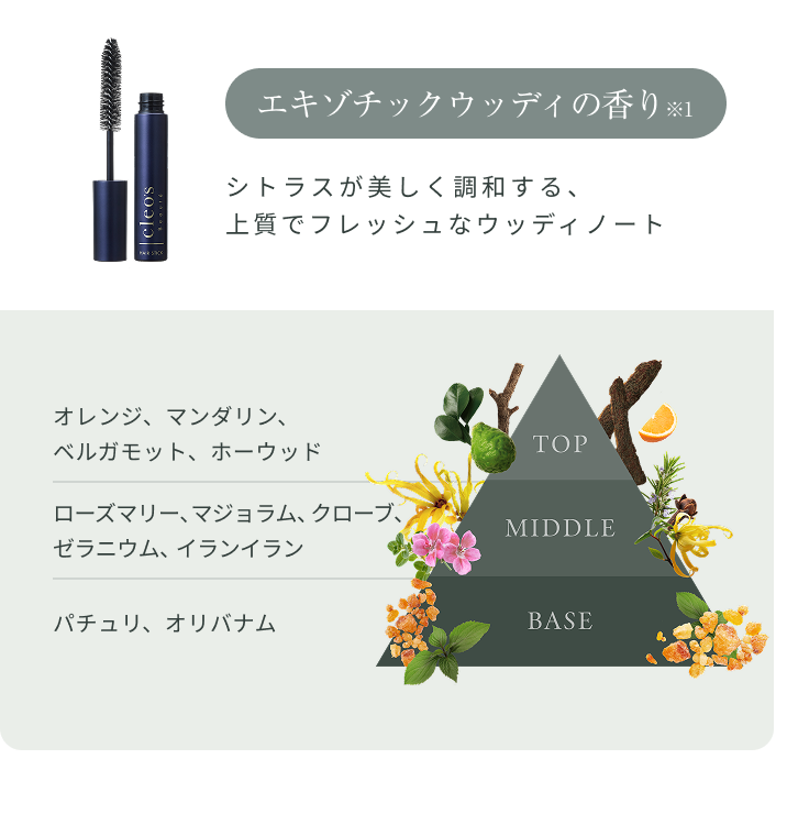 エキゾチックウッディの香り