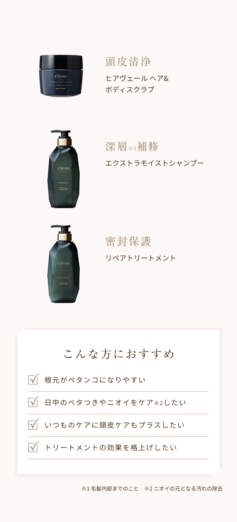 こんな方におすすめ