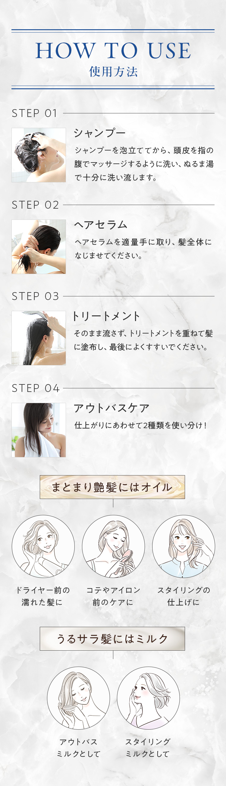 How To Use