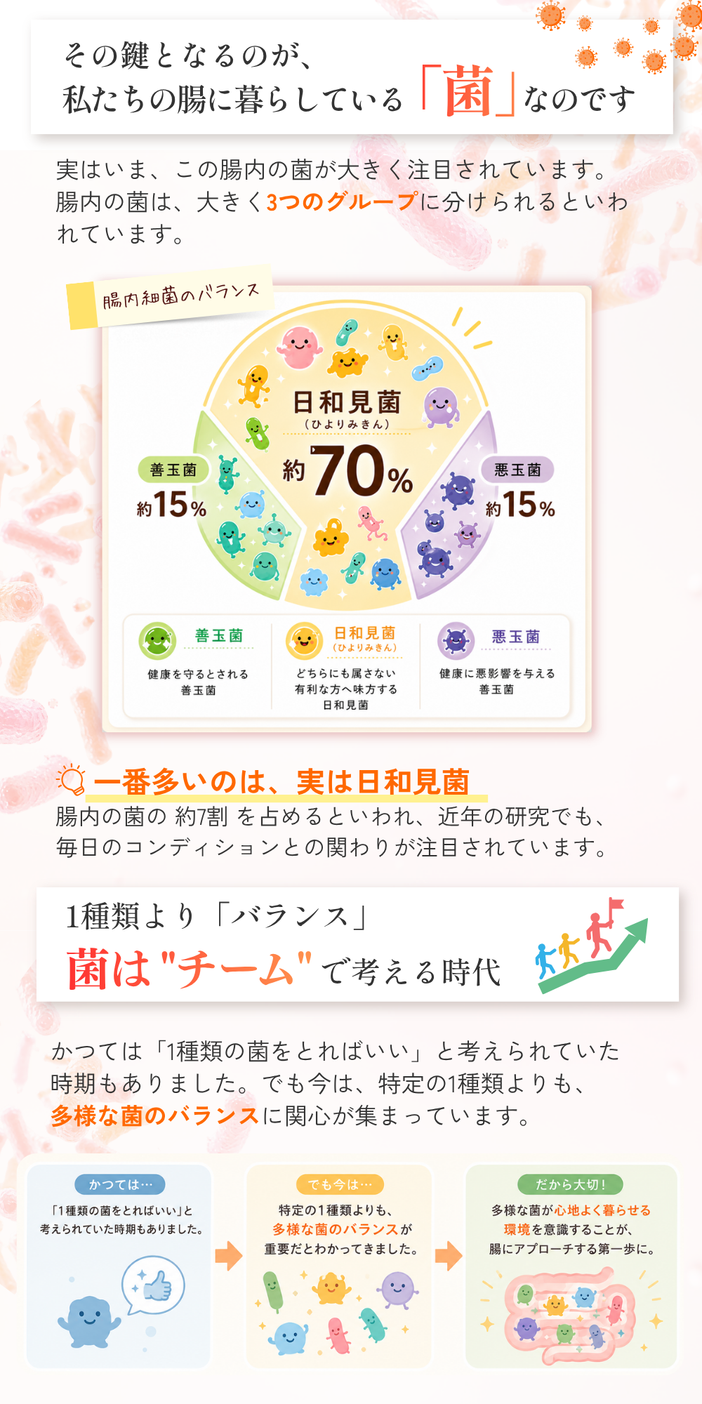 konkyo