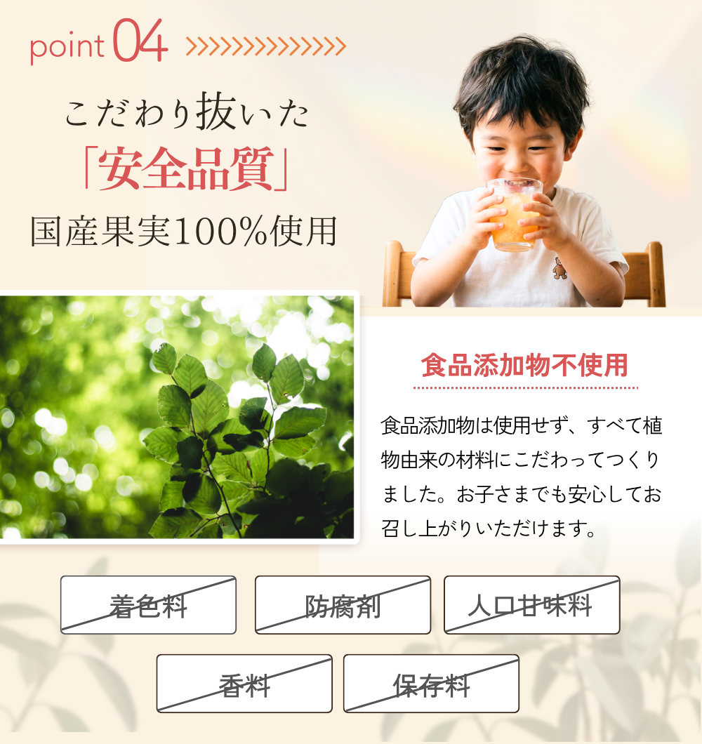 point3