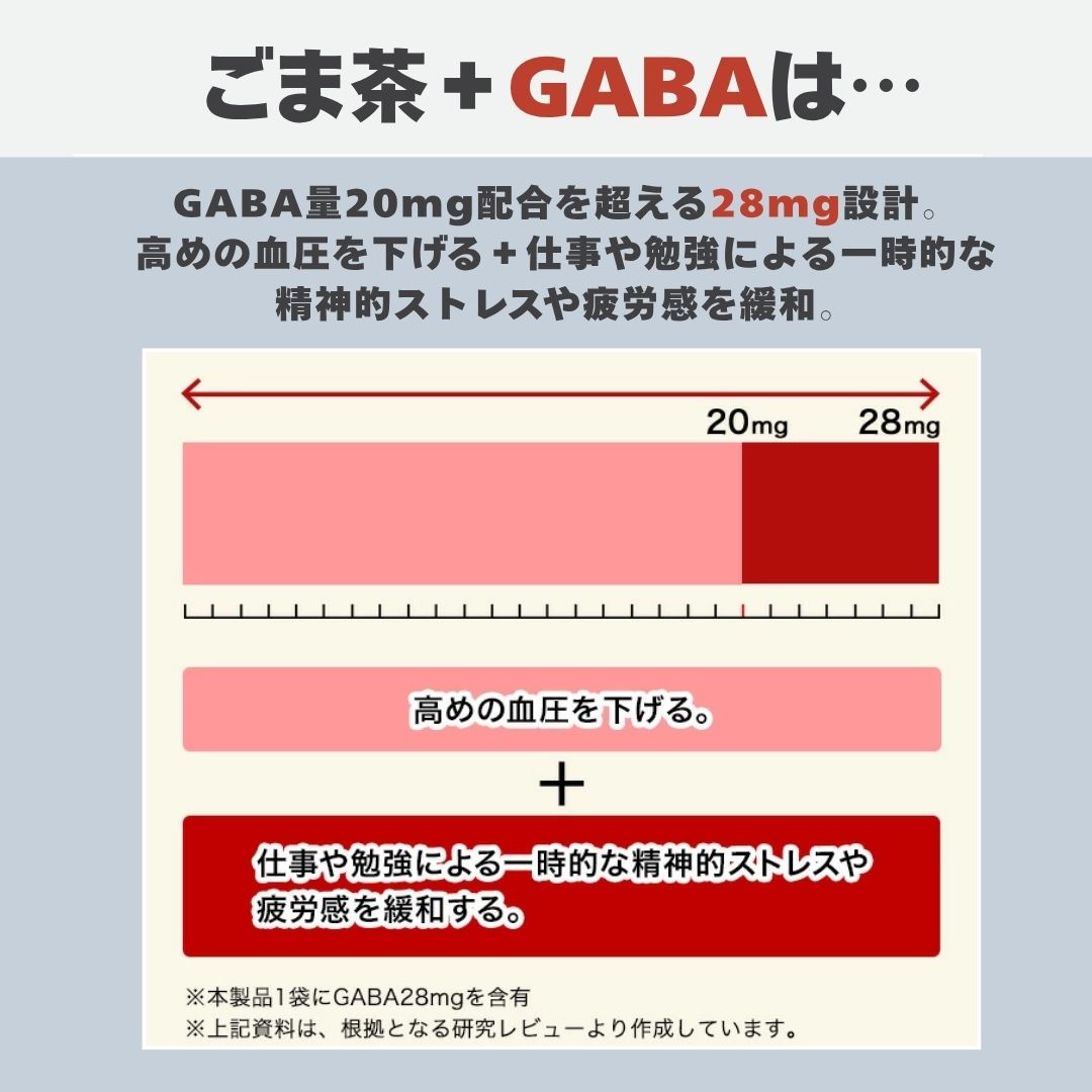 【機能性表示食品】ごま茶＋GABA 30袋入