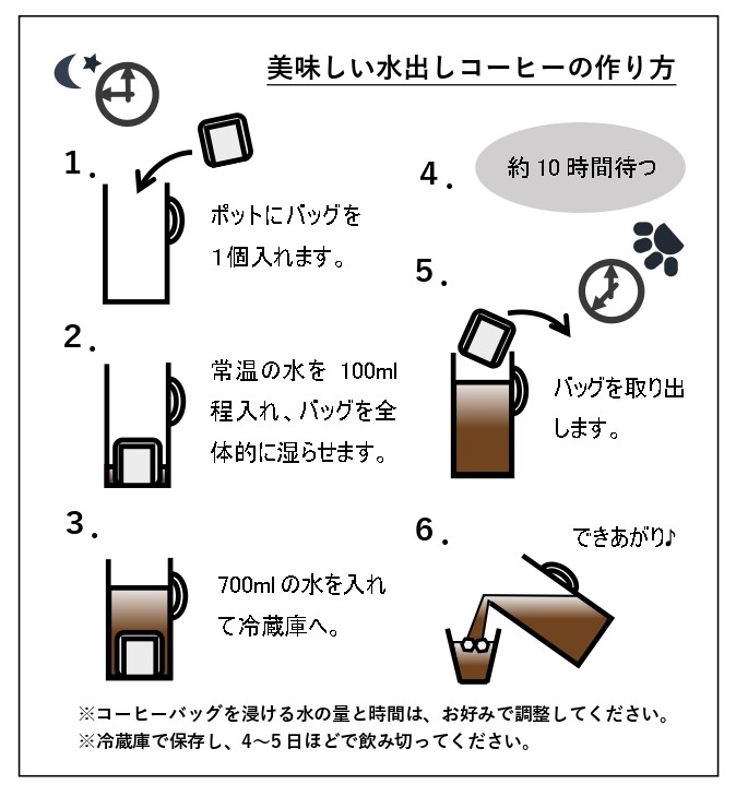お買得　［水出しコーヒー］まろやかタイプ　１袋10バッグ入り　スペシャルティコーヒー