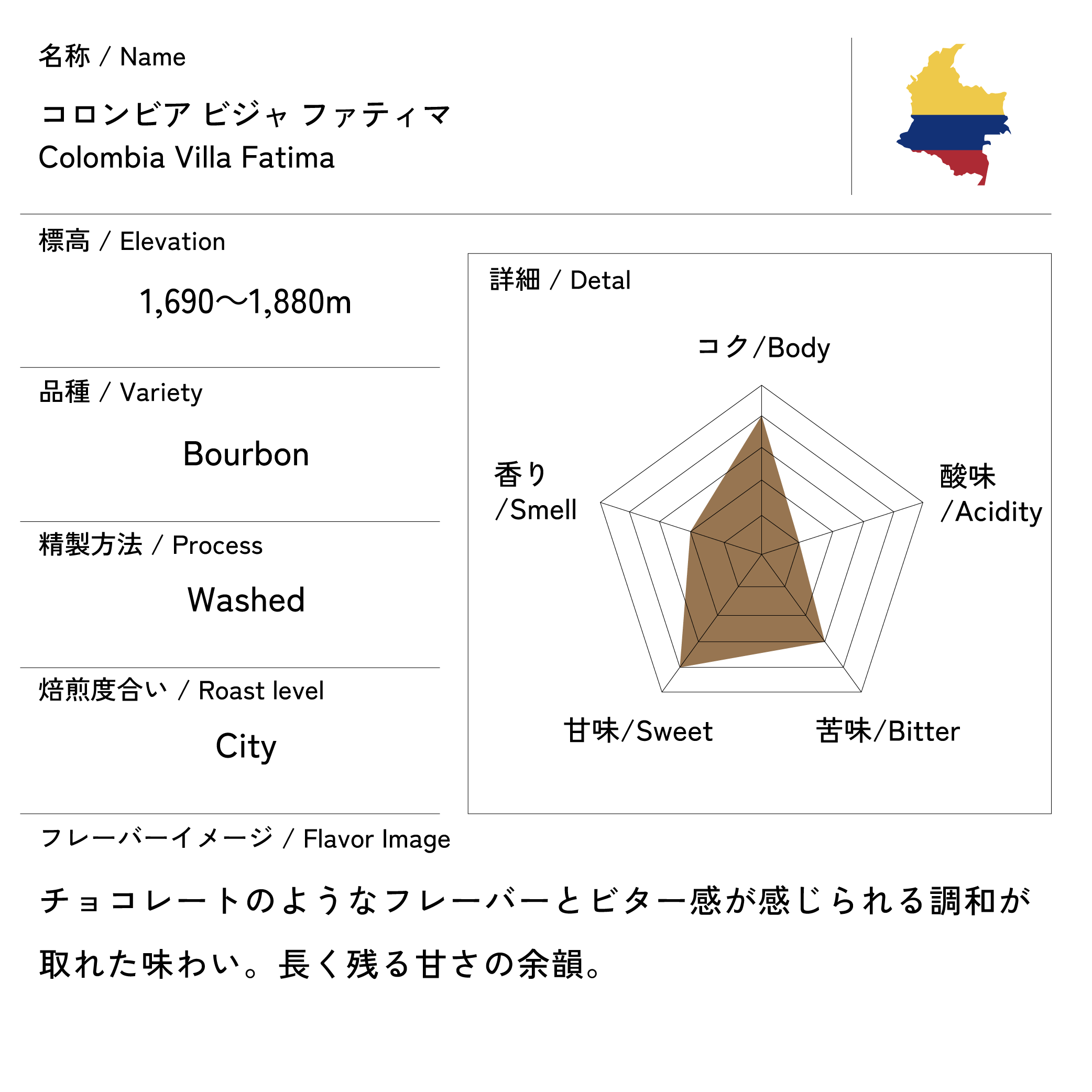 コロンビア ビジャ ファティマ 200g