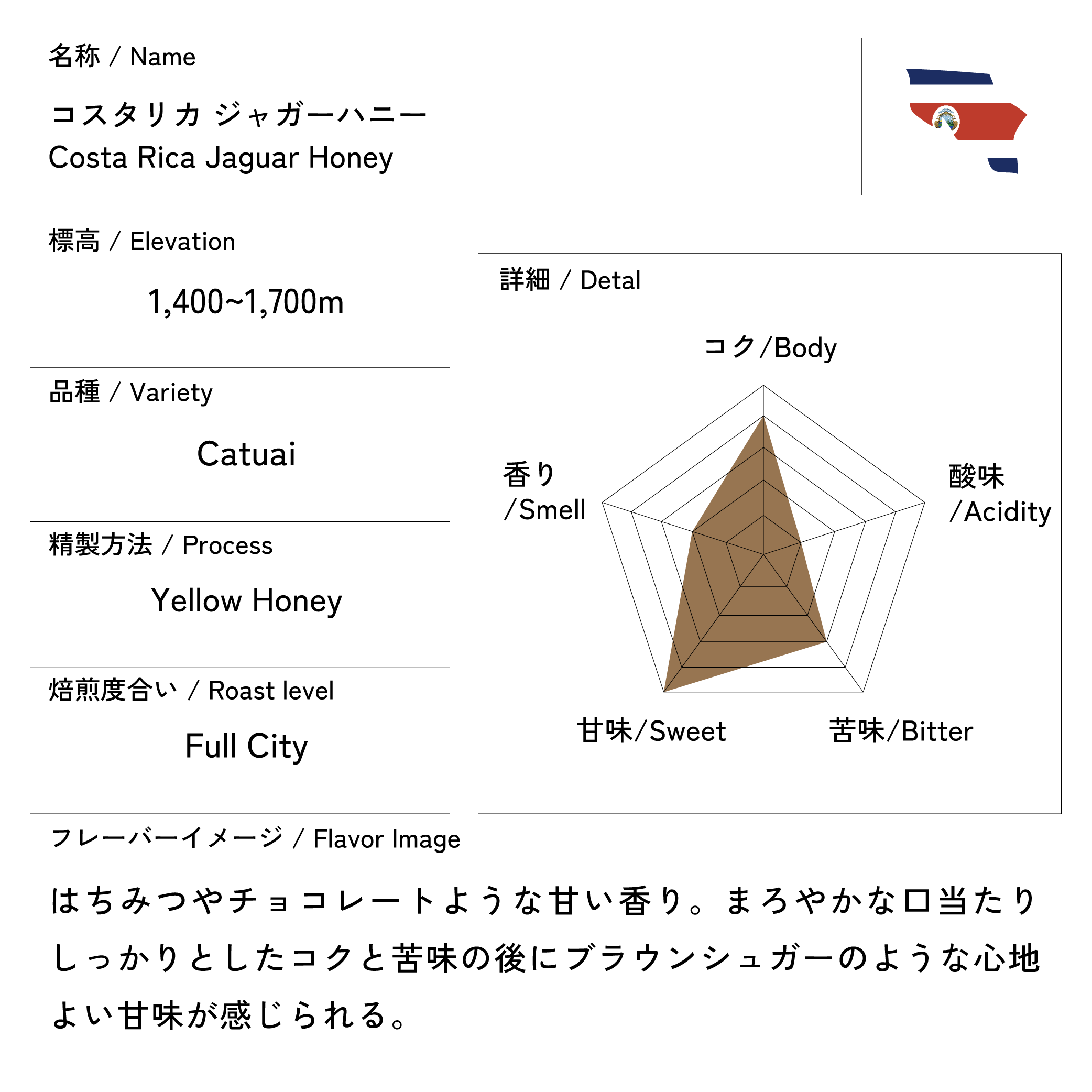 コスタリカ ジャガーハニー 200g 珈琲豆の状態: 豆