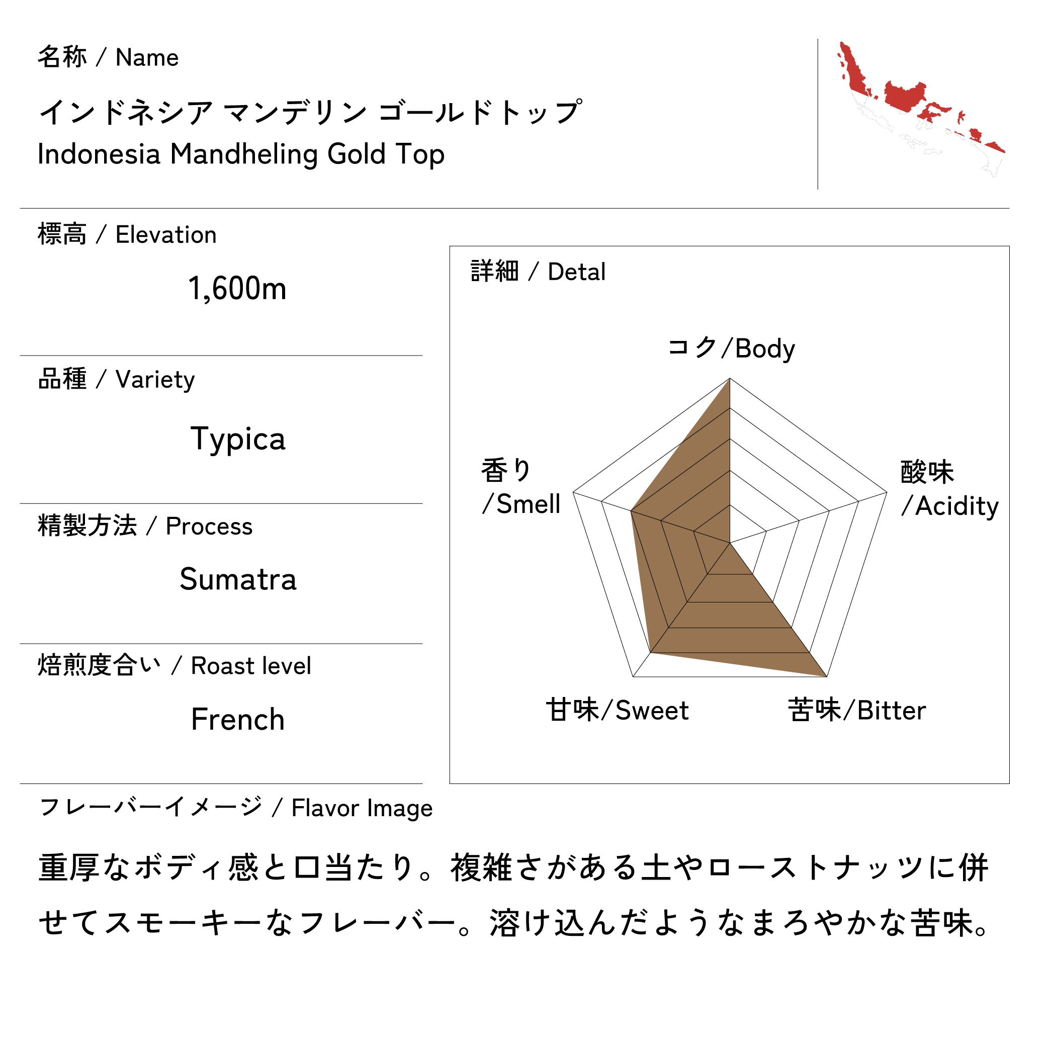 インドネシア マンデリン ゴールドトップ 200g