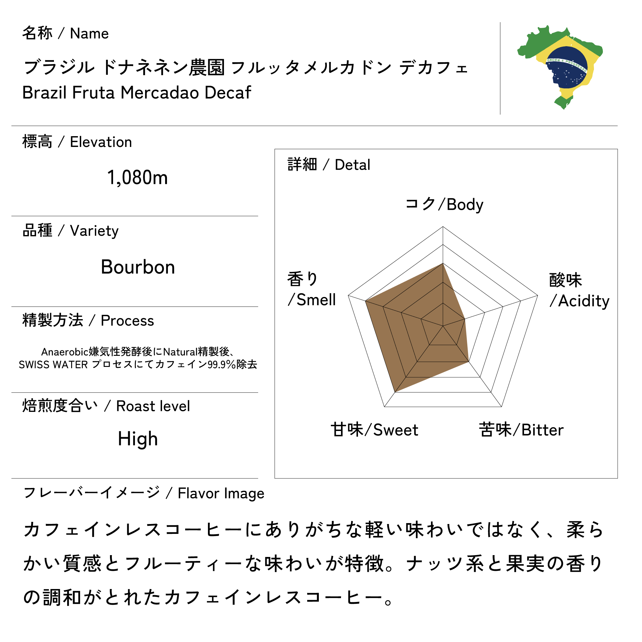 【オンラインストア限定】ブラジル ドナネネン農園 フルッタメルカドン カフェインレス 200g