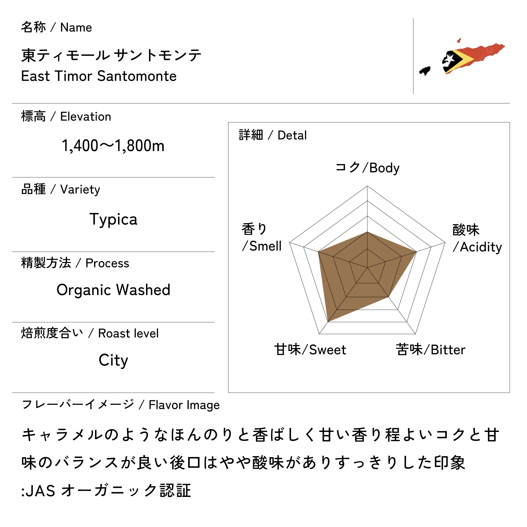 東ティモール サントモンテ 200g