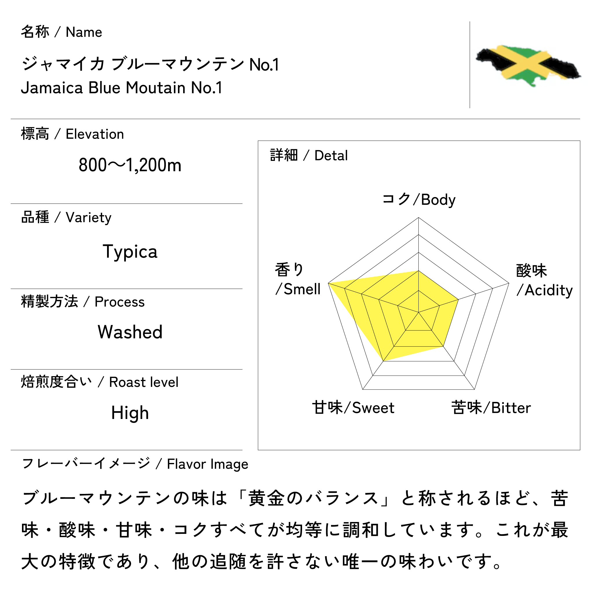 ジャマイカ ブルーマウンテンNo.1  200g