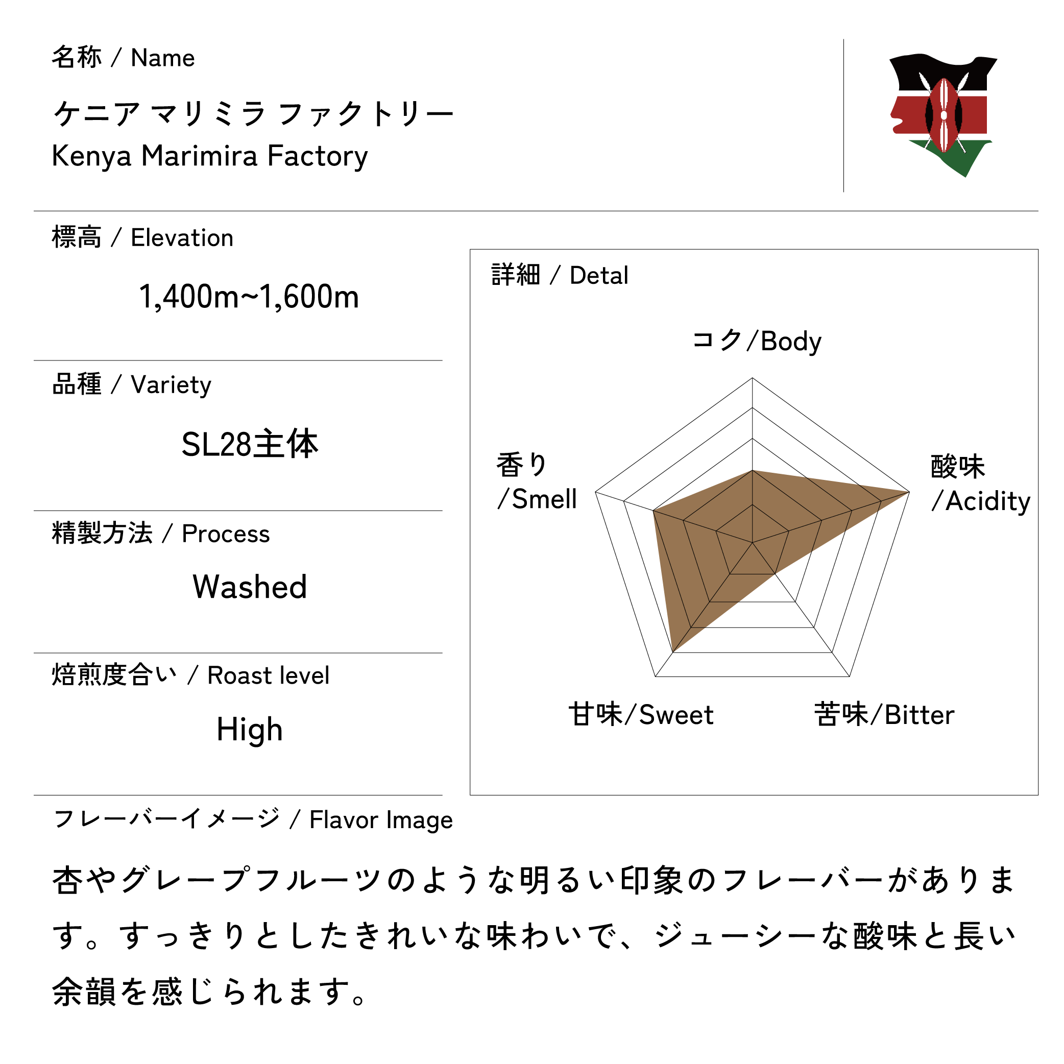 ケニア マリミラ ファクトリー 200g