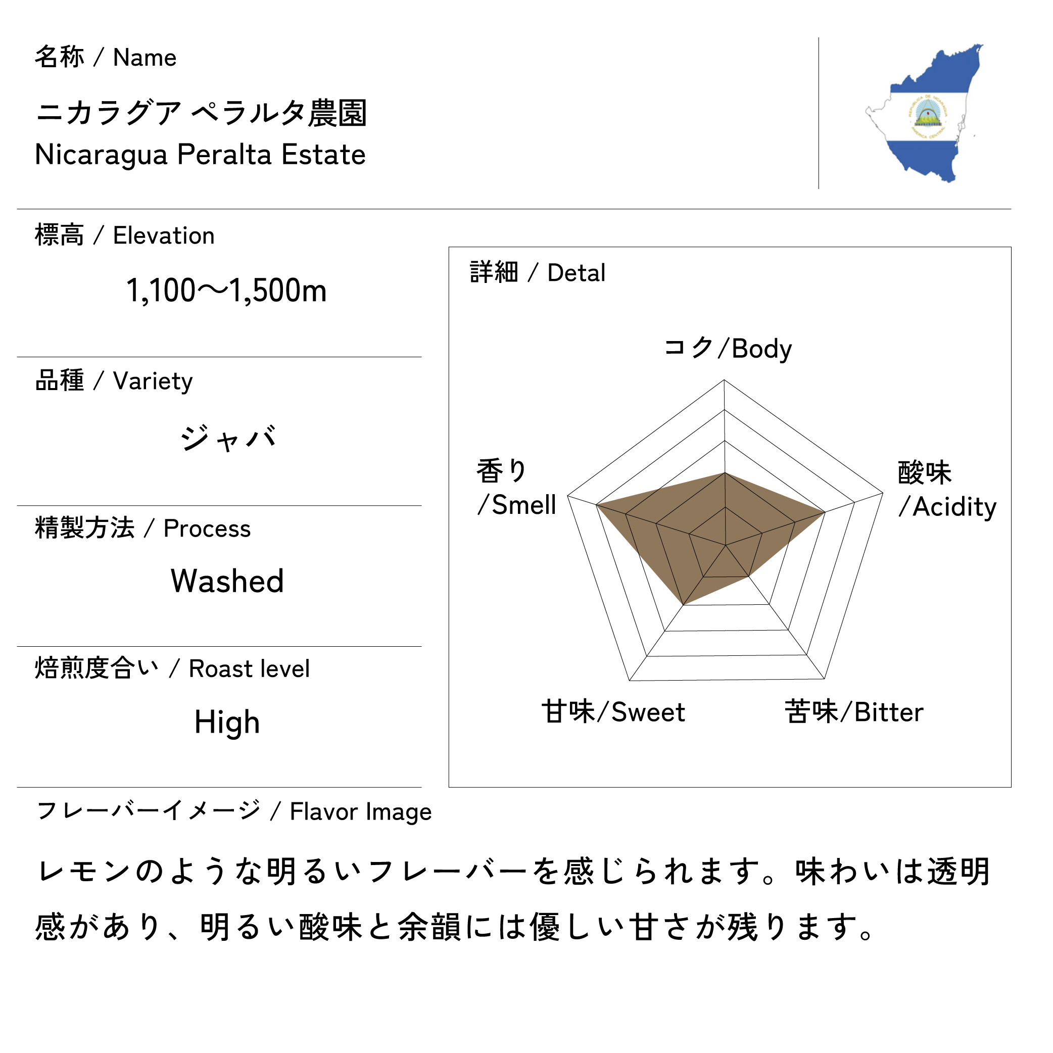 ニカラグア ペラルタ農園 200g 珈琲豆の状態: 豆