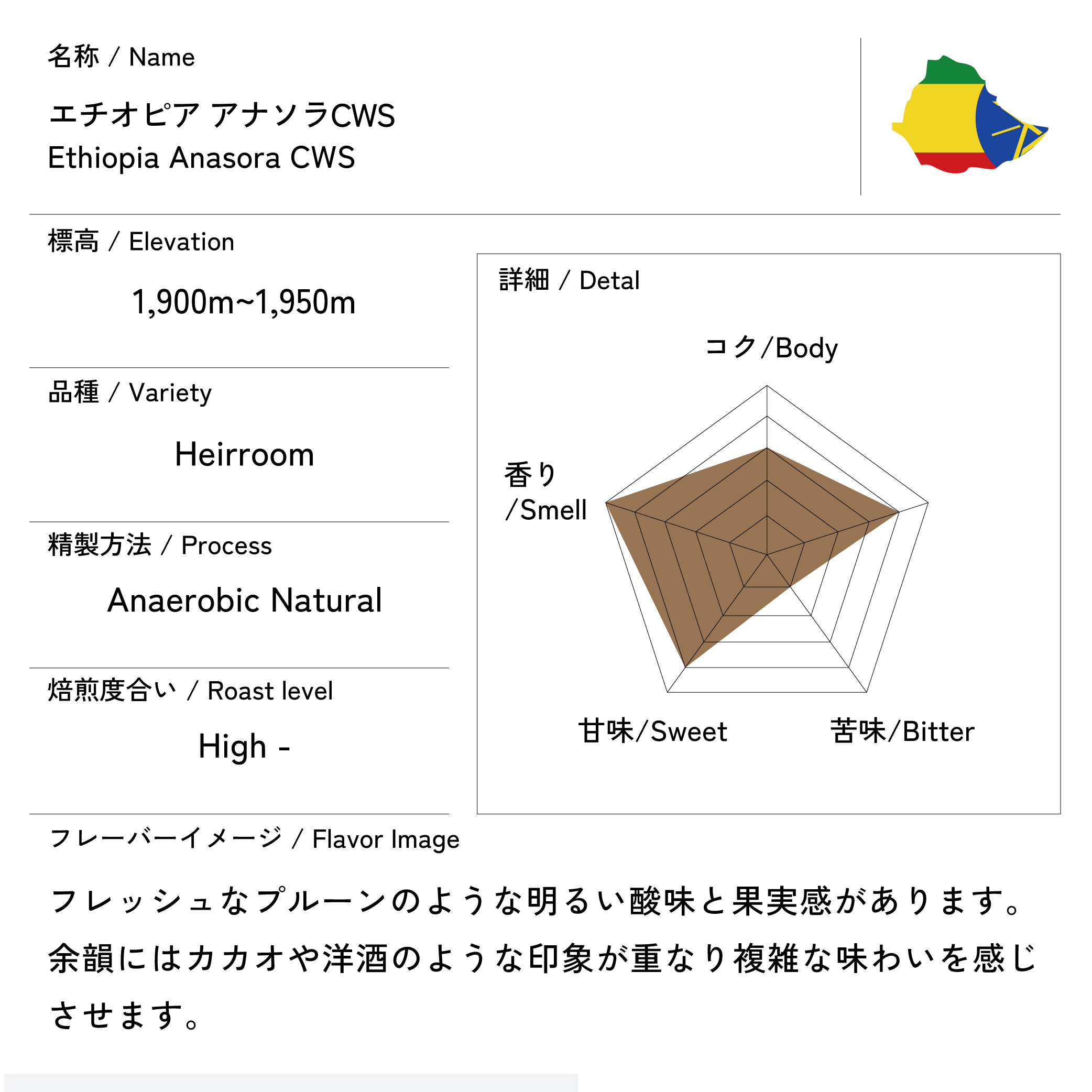 エチオピア アナソラCWS 200g 珈琲豆の状態: 豆