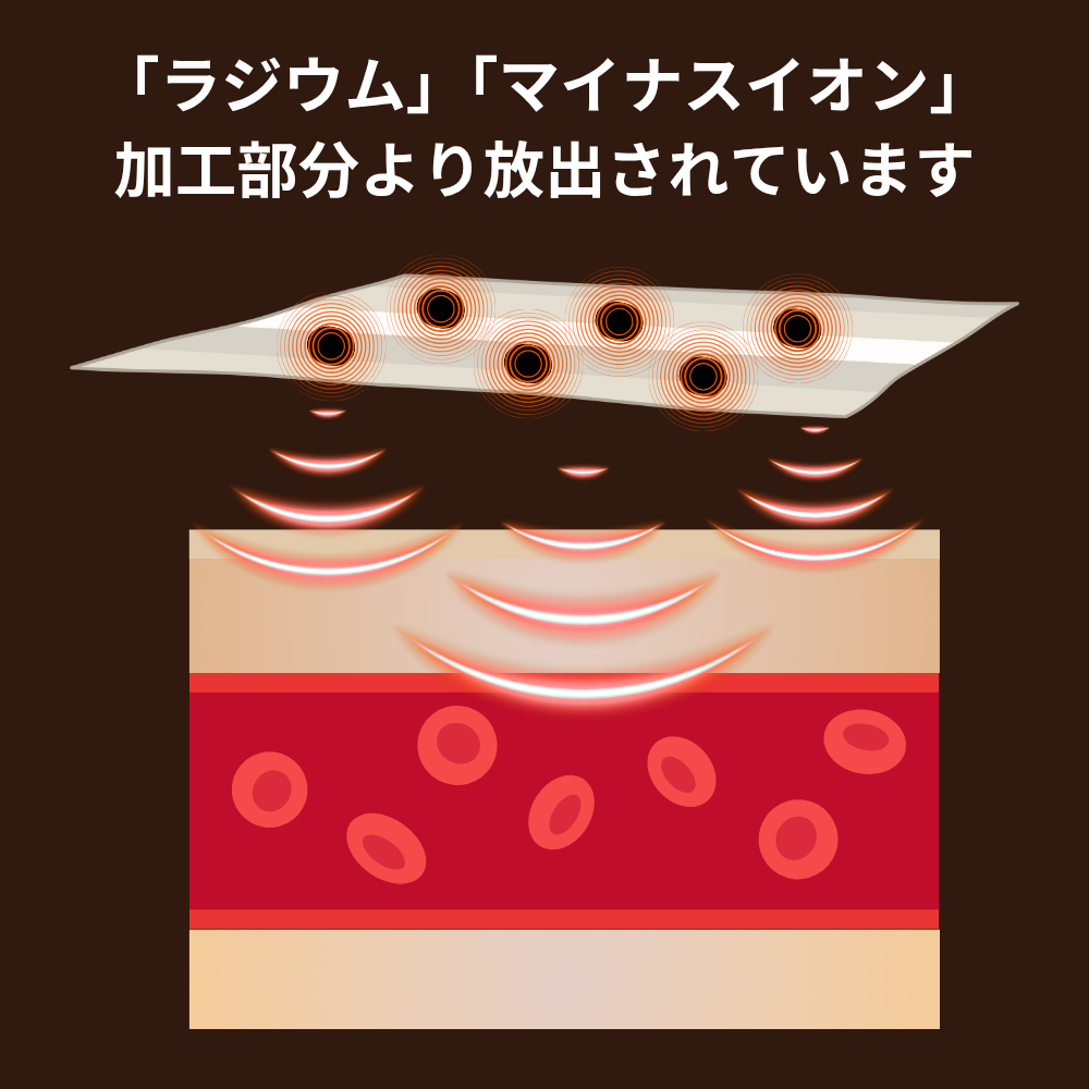 【TOJI】ふくらはぎサポーター（2枚入）