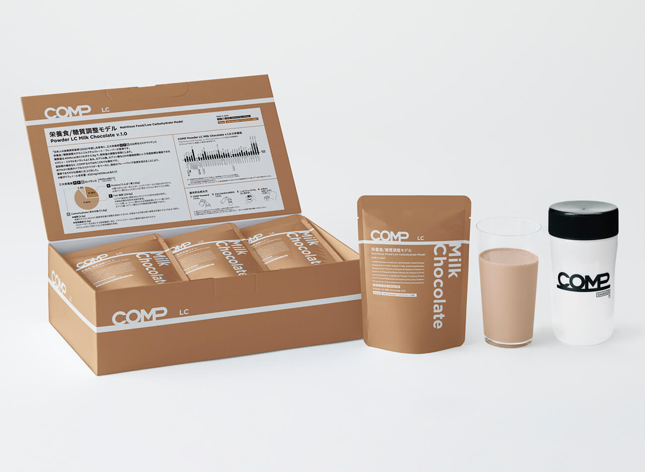 【定期購入】COMP Powder LC Milk Chocolate v.2.0 400kcal 12袋×8箱