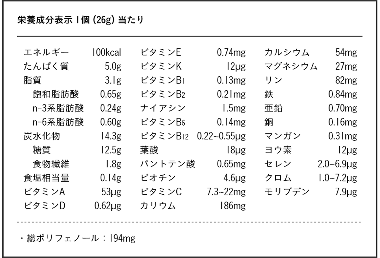 COMPブロック アーモンドカカオ 栄養成分表示 1個 (26gあたり)