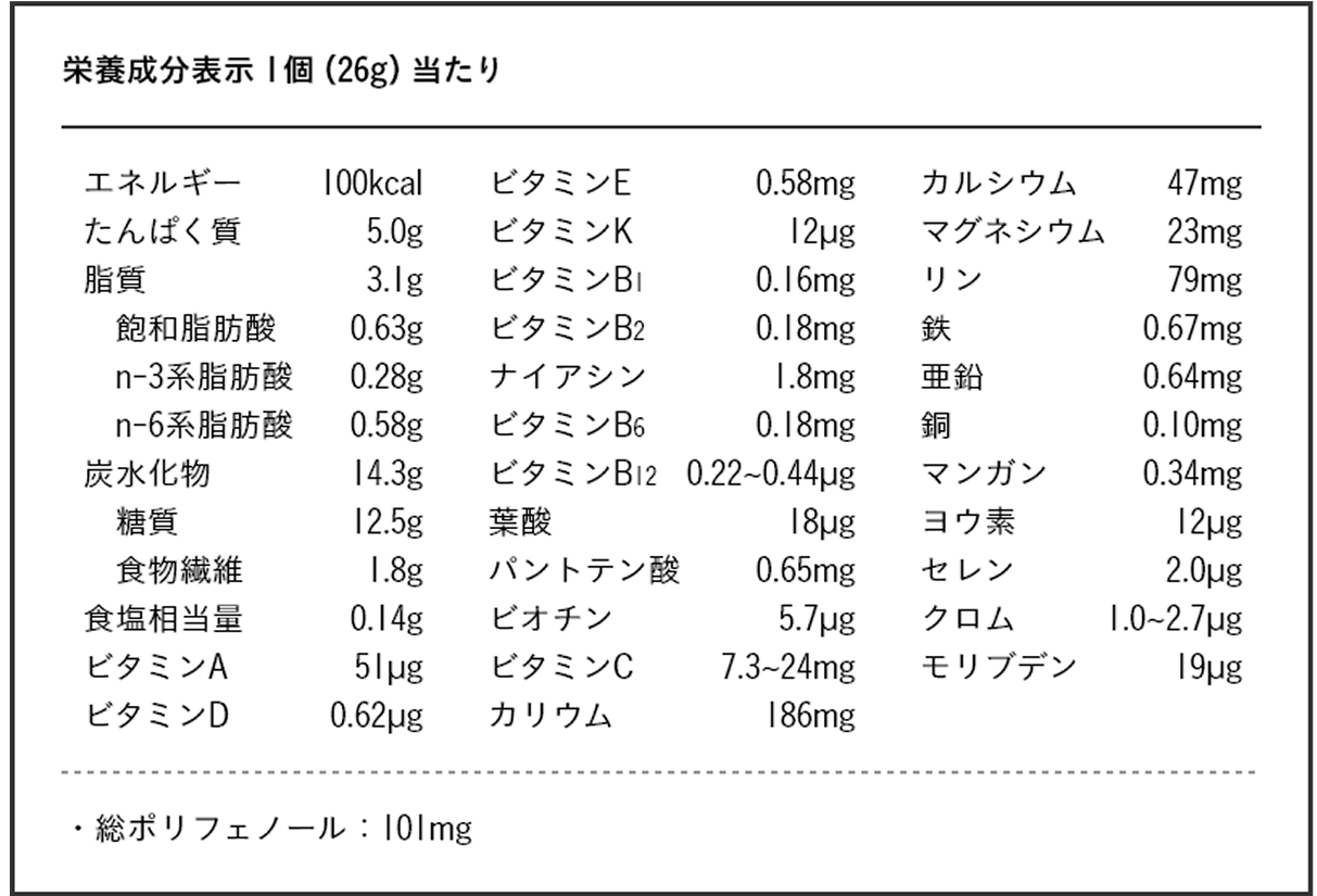 COMPブロック ずんだミルク 栄養成分表示 1個 (26gあたり)
