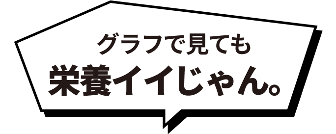 グラフで見ても栄養イイじゃん。