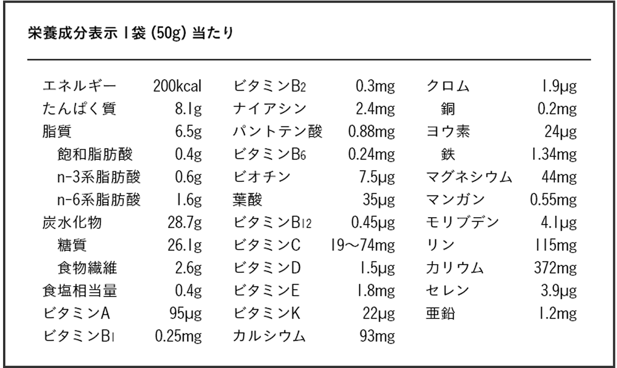 COMPグミ 栄養成分表示 1袋 (50gあたり)