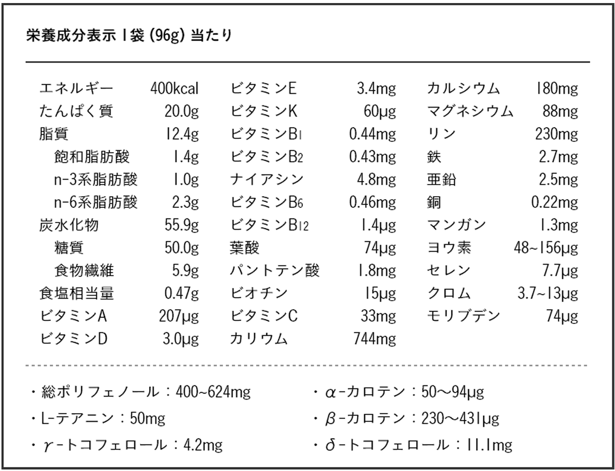 COMPパウダーTB 抹茶 栄養成分表示 1袋 (96gあたり)