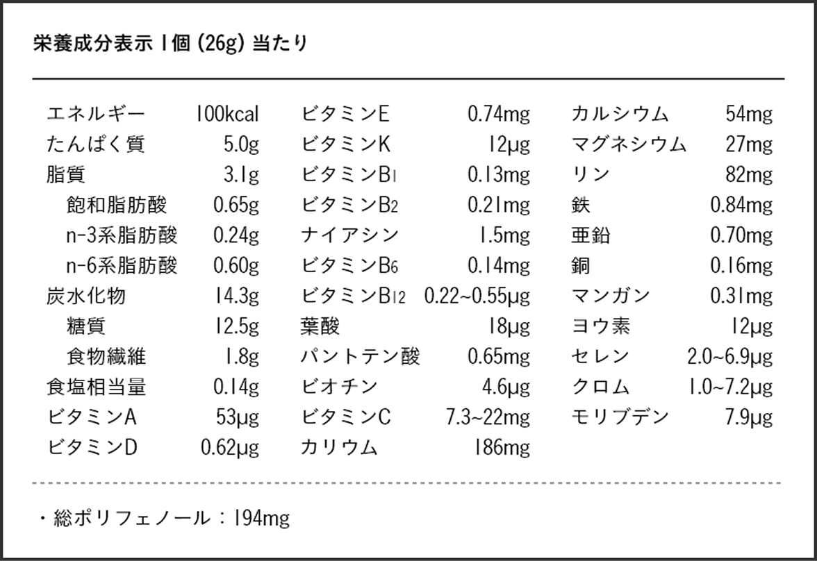 COMPブロック 栄養成分表示 1個 (26gあたり)