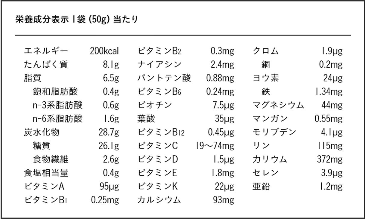 COMPグミ 栄養成分表示 1袋 (50gあたり)