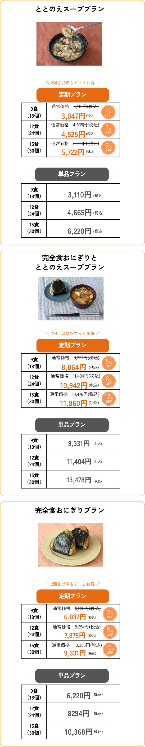 対象プラン一覧