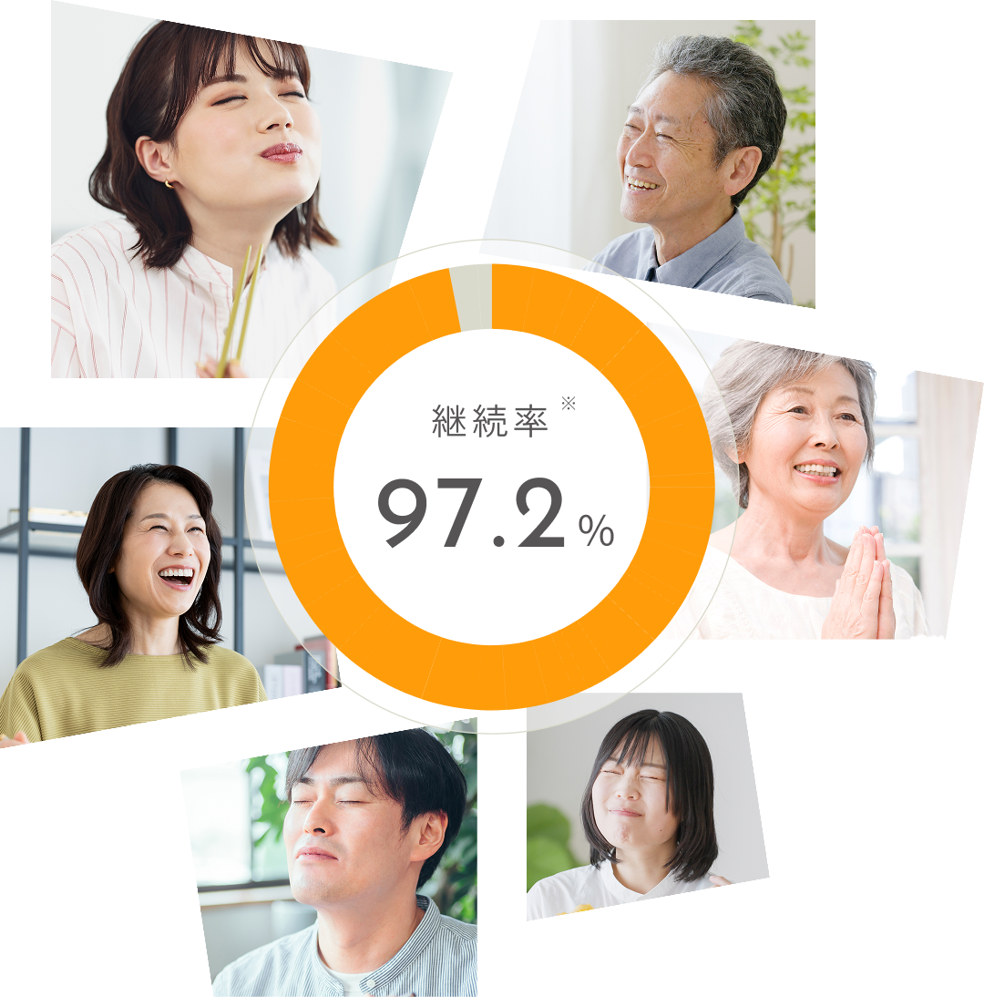 継続率 97.2%