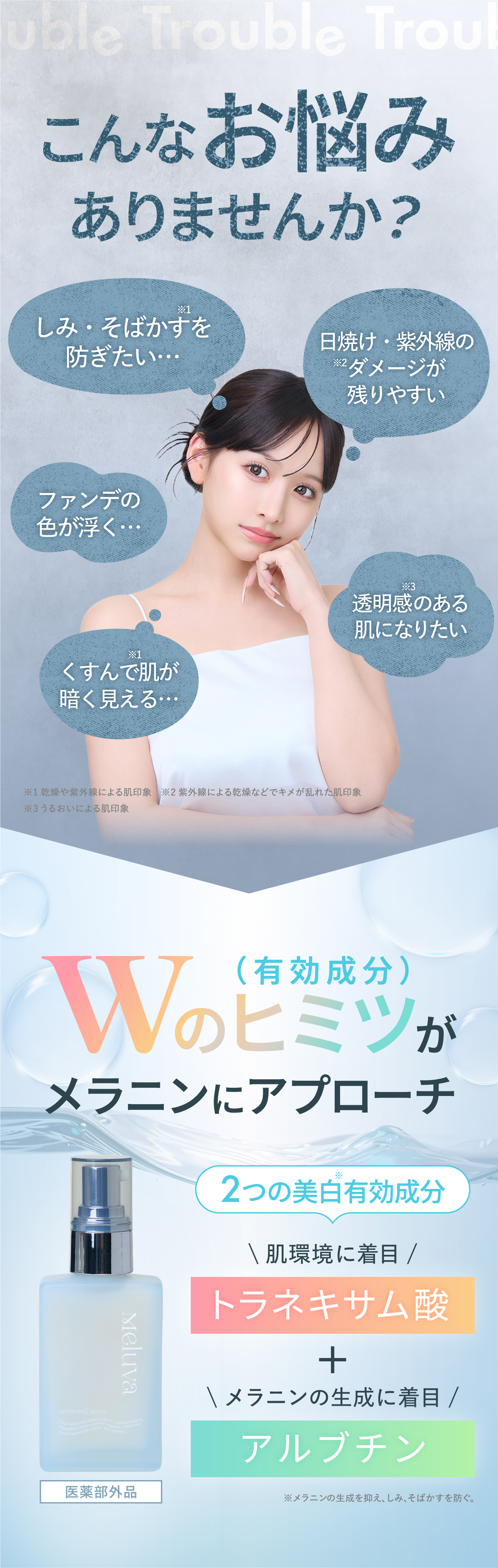 こんなお悩みありませんか？Wの有効成分がメラニンにアプローチ