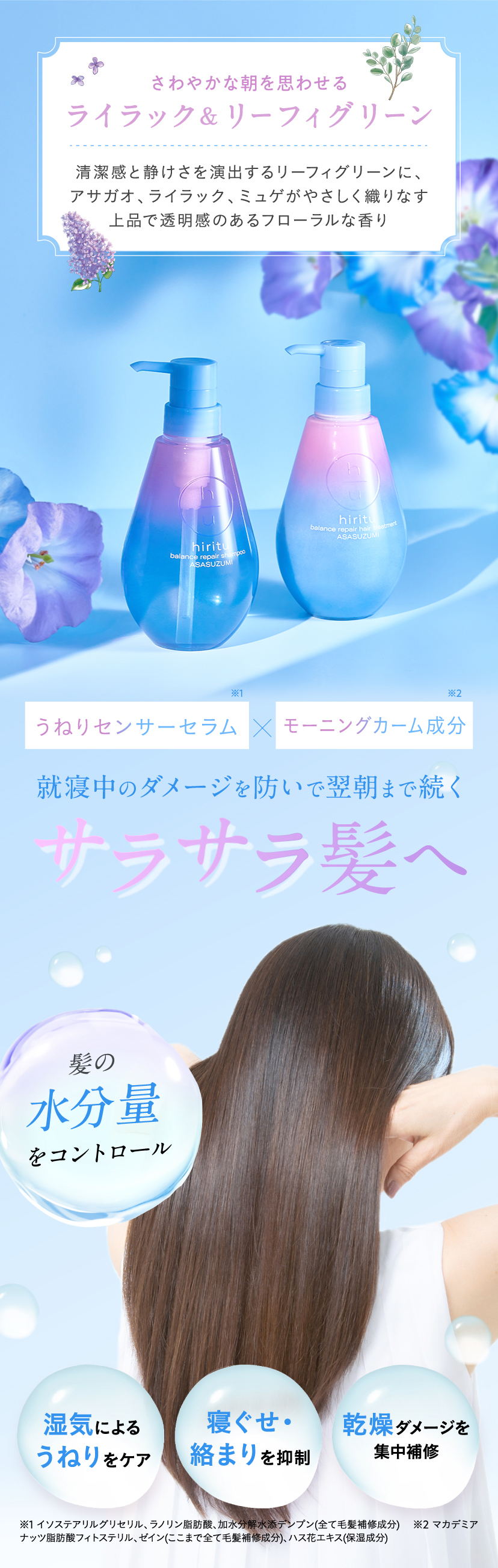 hiritu(ヒリツ) バランスリペア アサスズミ リミテッドセット