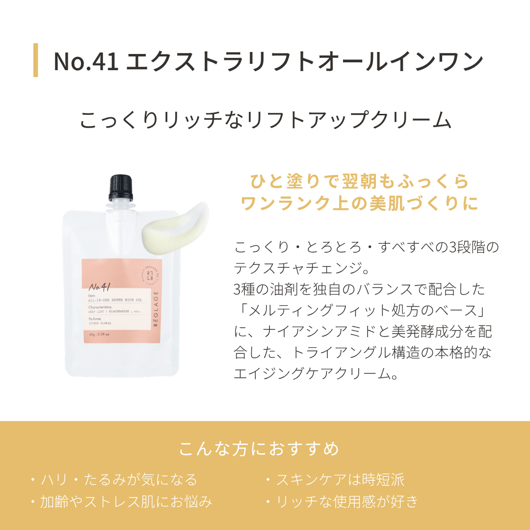 福袋（ナイアシンアミドセット） 香り: シトラスフローラル