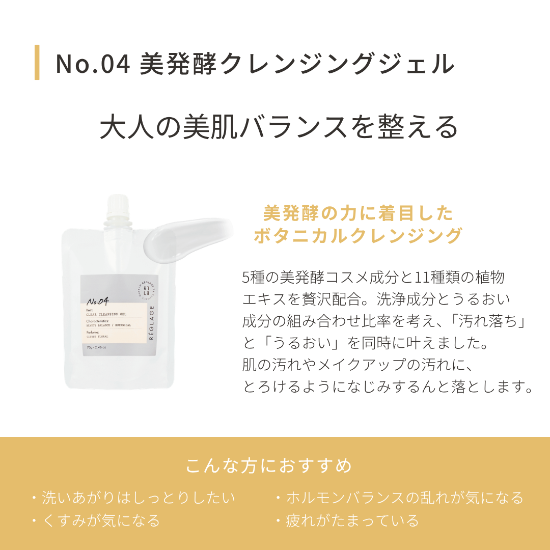 福袋（クレンジング・洗顔セット） 香り: シトラスフローラル