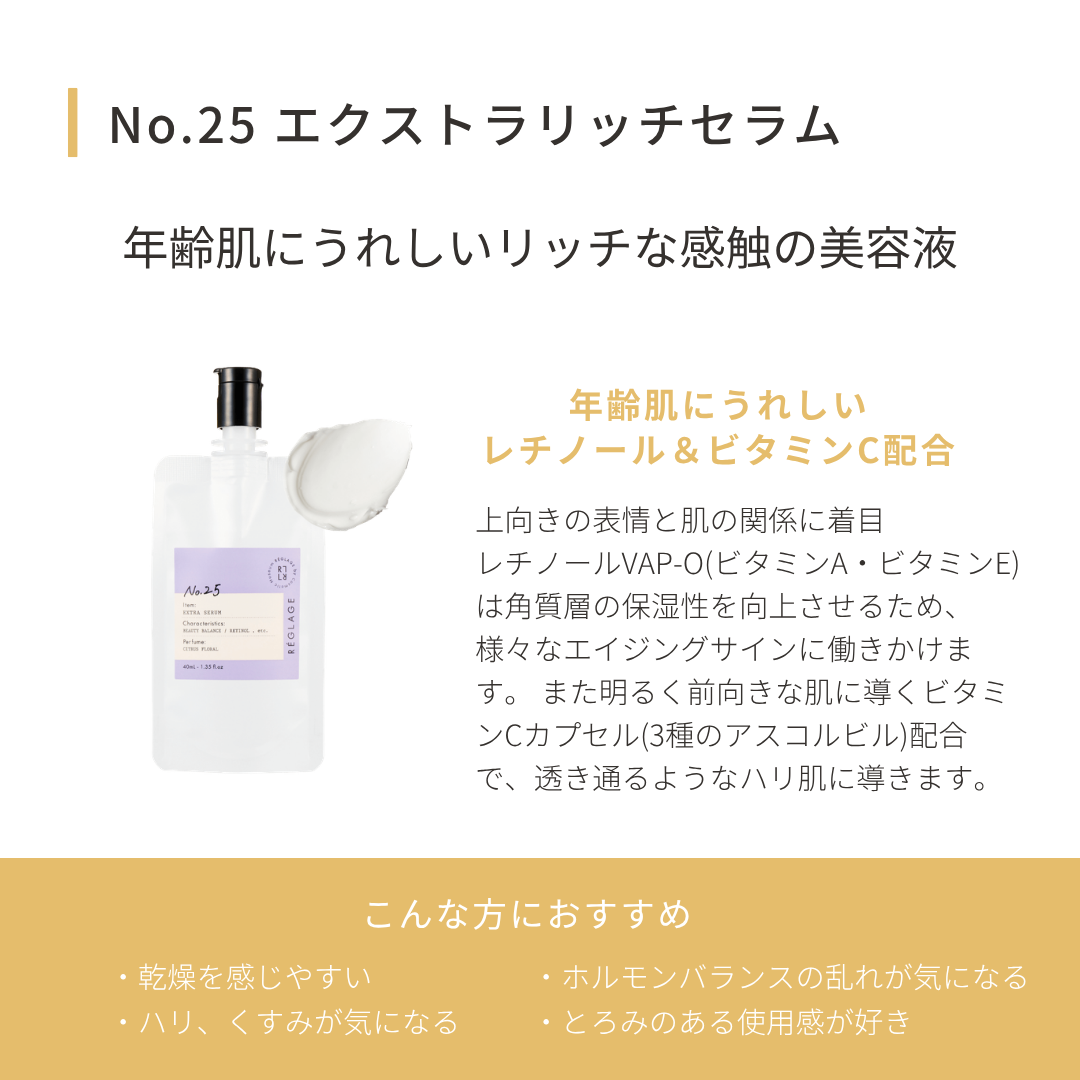 福袋（ビタミンCセット） 香り: シトラスフローラル