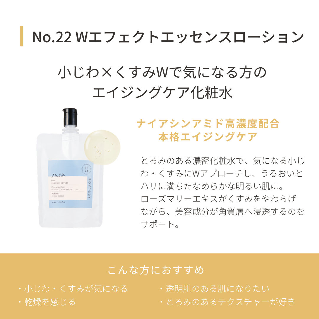 福袋（ナイアシンアミドセット） 香り: シトラスフローラル