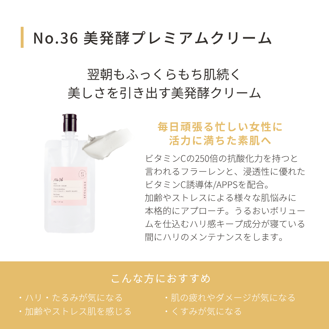 福袋（フラーレンセット） 香り: シトラスフローラル