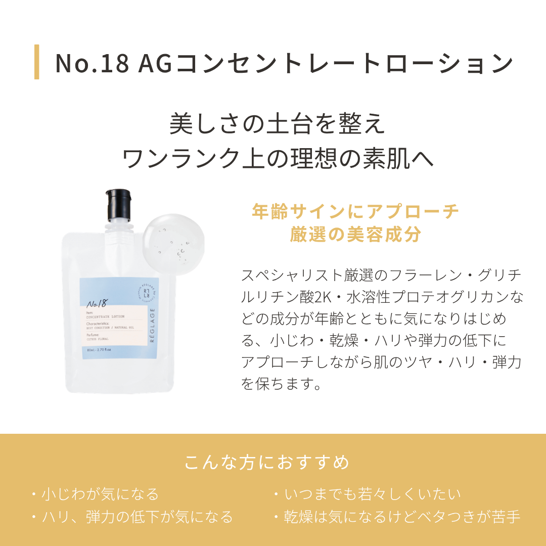 福袋（フラーレンセット） 香り: シトラスフローラル