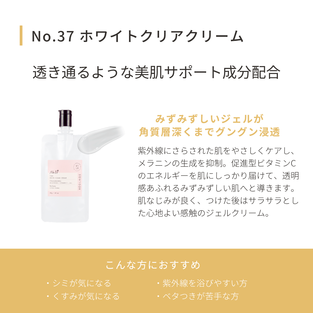 福袋（ビタミンCセット） 香り: シトラスフローラル