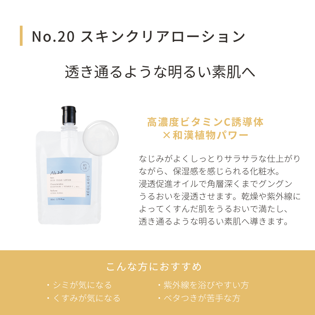 福袋（ビタミンCセット） 香り: シトラスフローラル