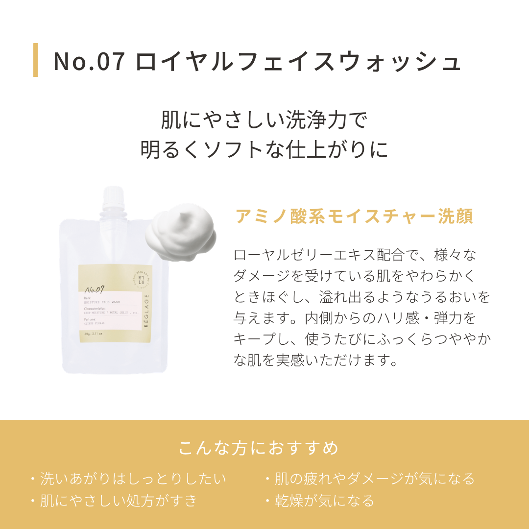 福袋（クレンジング・洗顔セット） 香り: シトラスフローラル