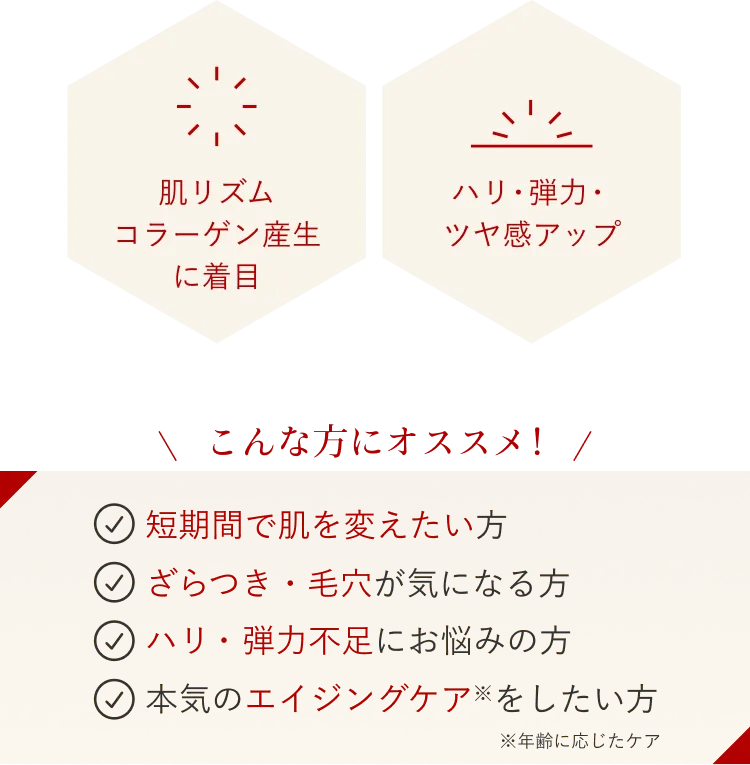 レチノールの効果 こんな方にお勧め！